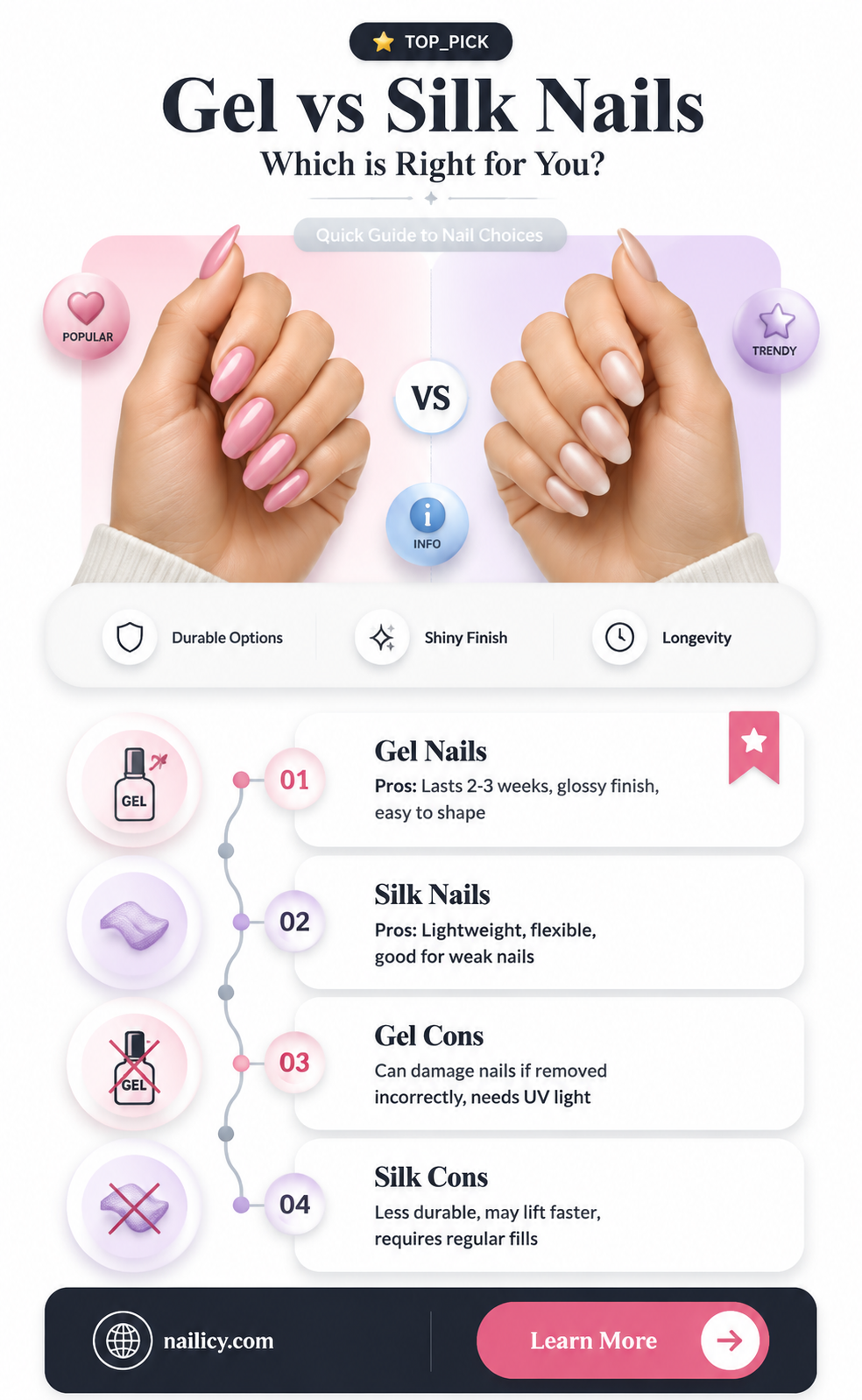 are gel or silk nails better
