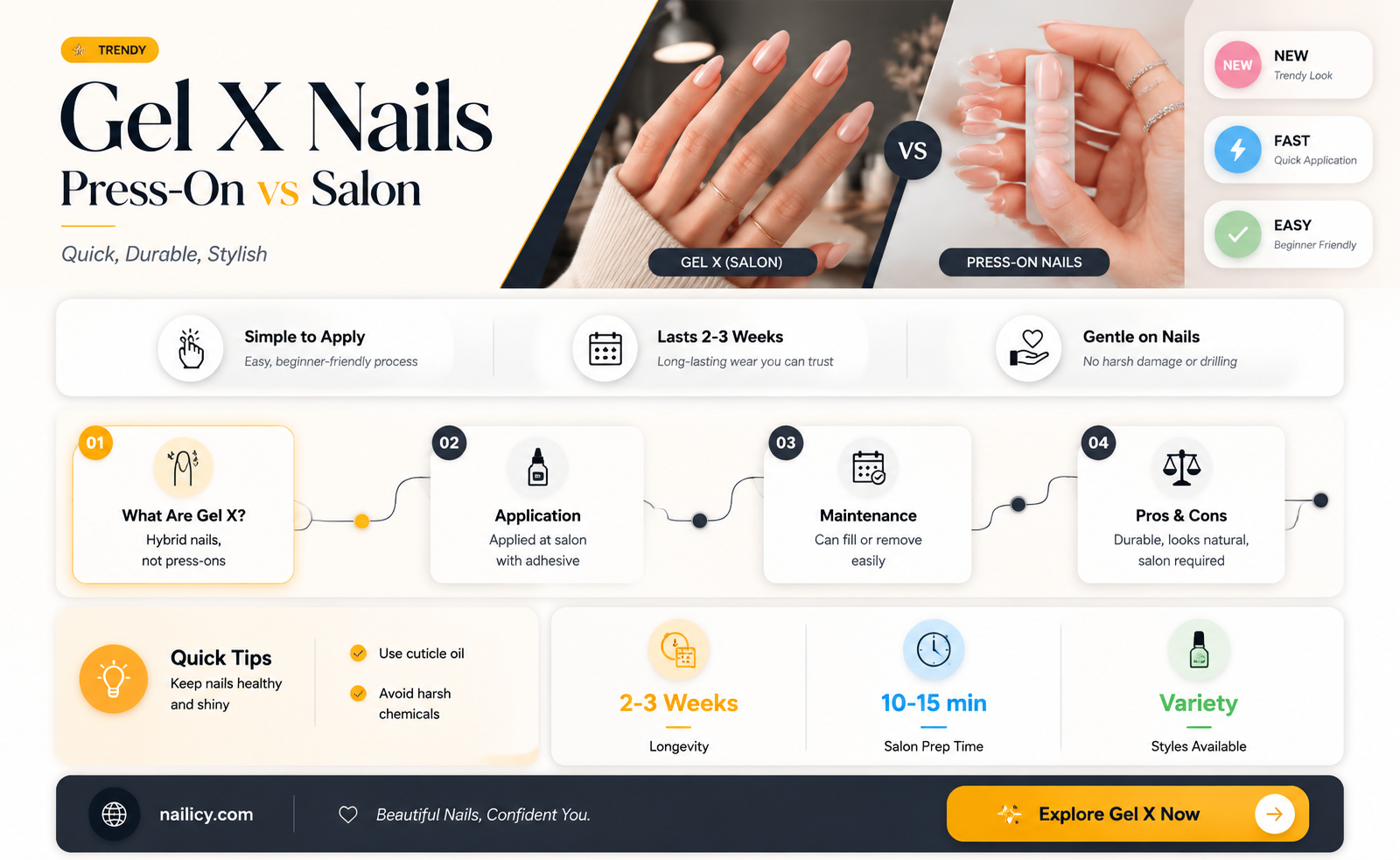 are gel x nails press ons
