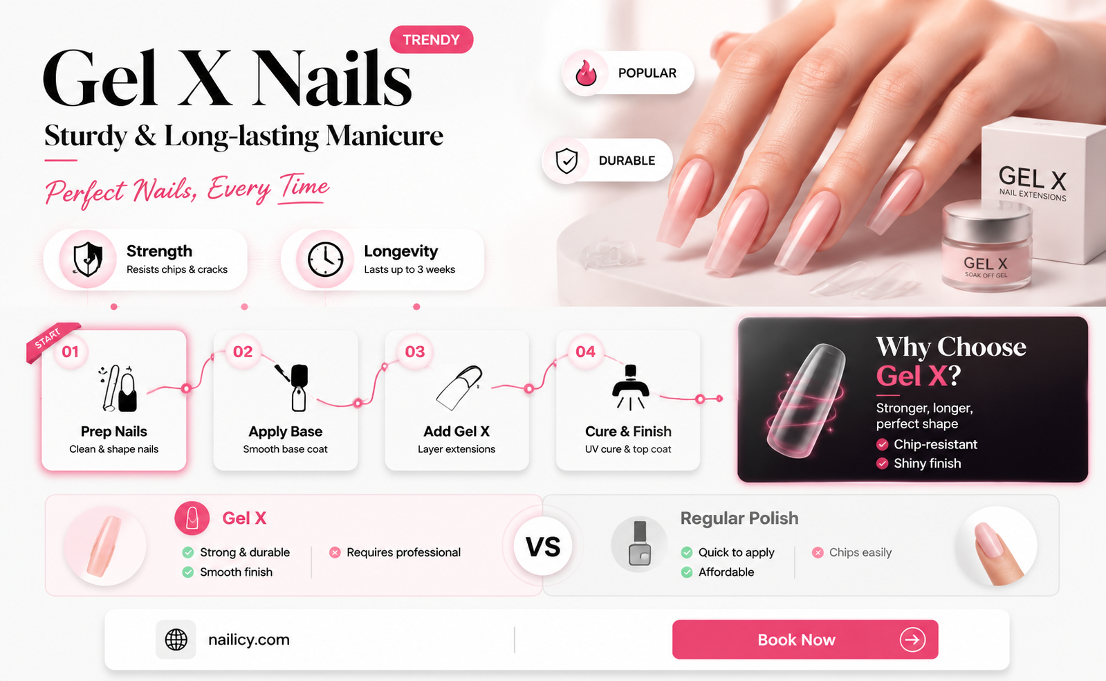 are gel x nails sturdy