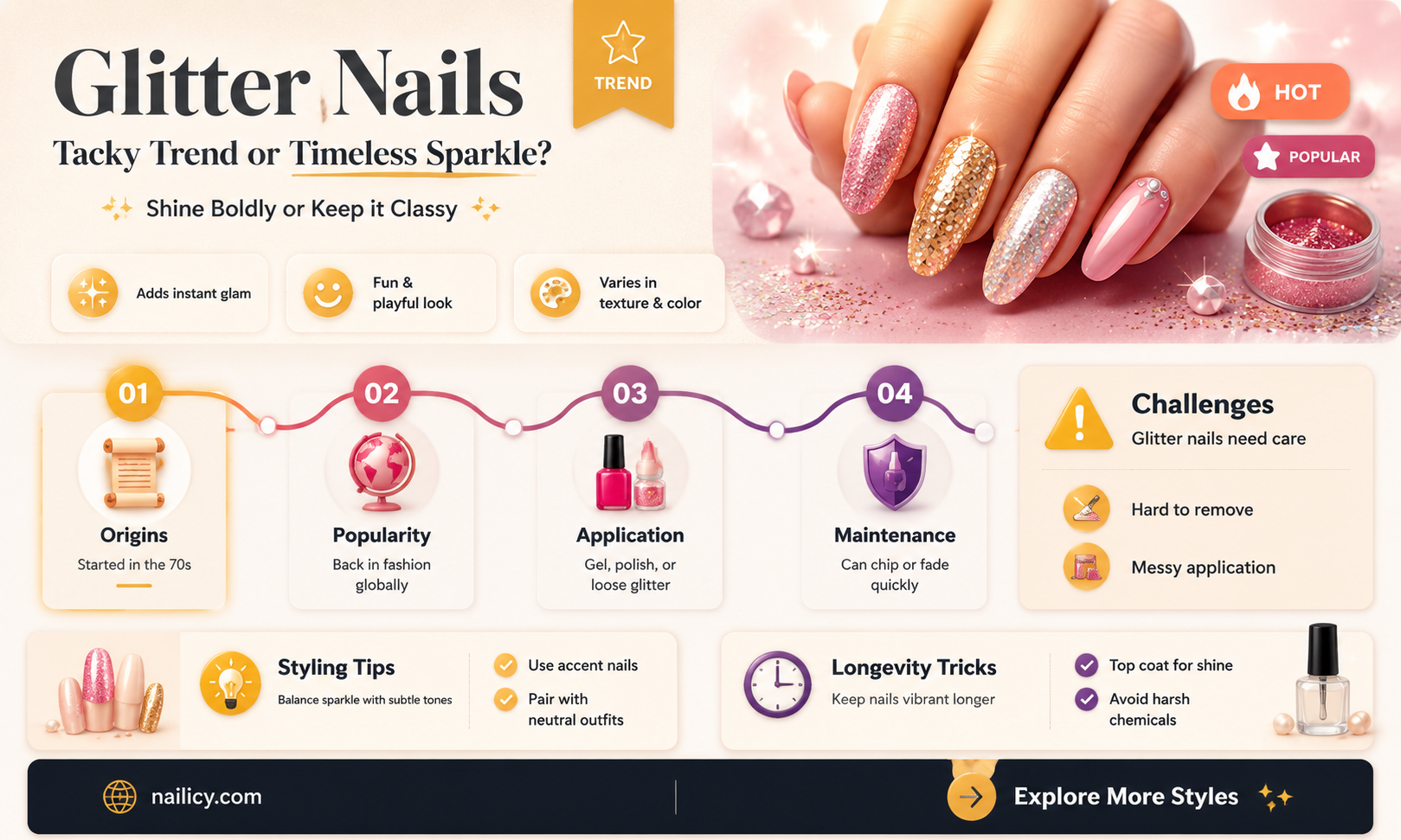 are glitter nails tacky