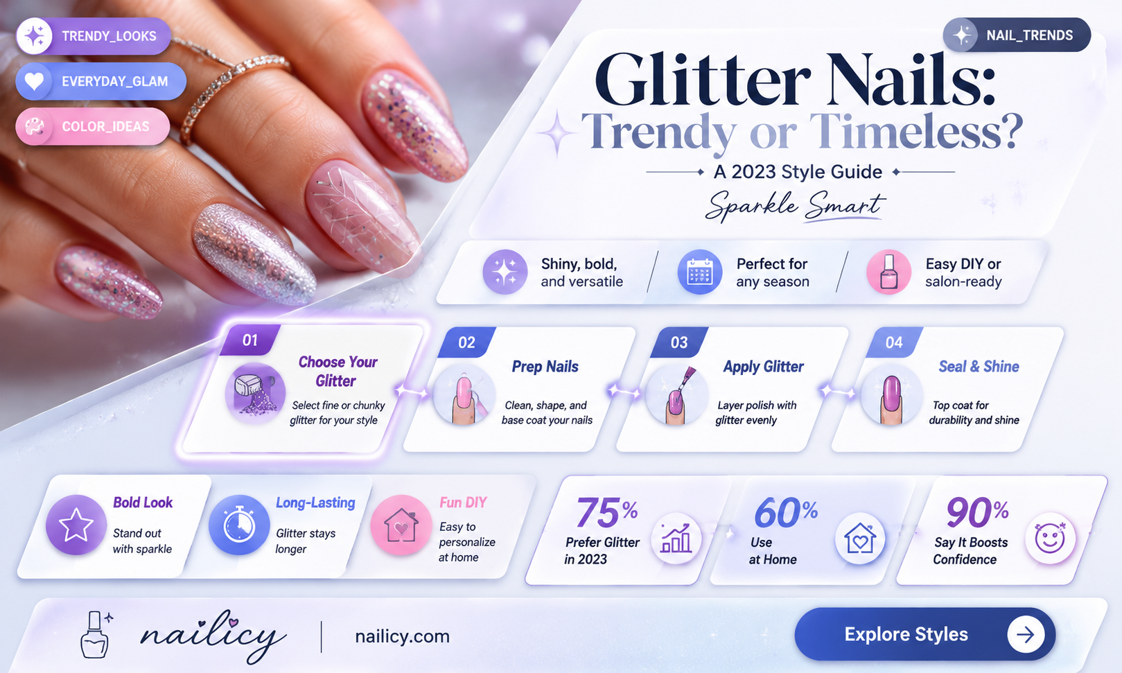 are glitter nails in style