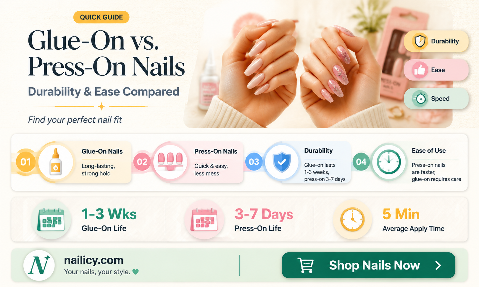 are glue on or press on nails better