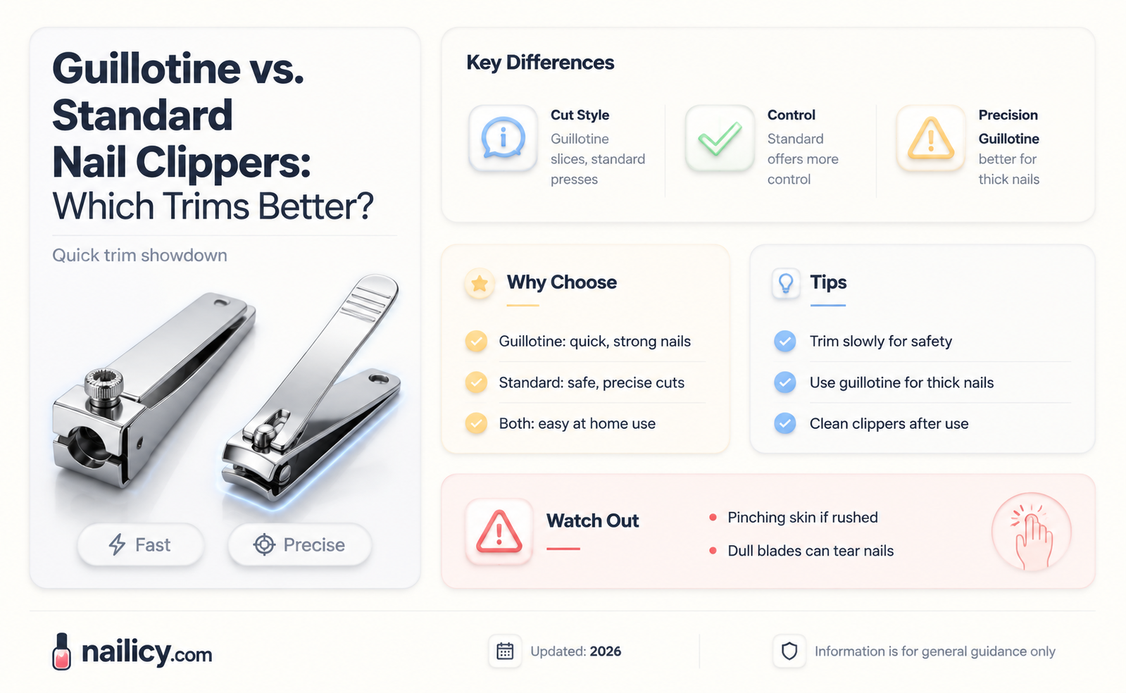 are guillotine nail clippers better