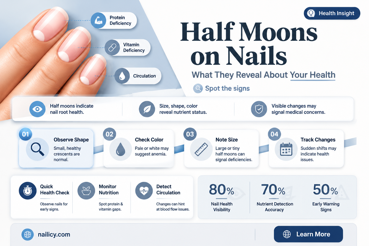 are half moons on your nails healthy