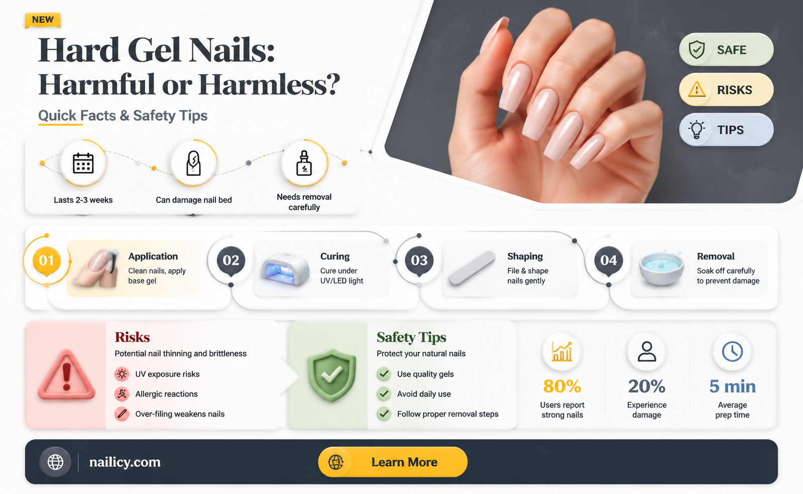 are hard gel nails bad