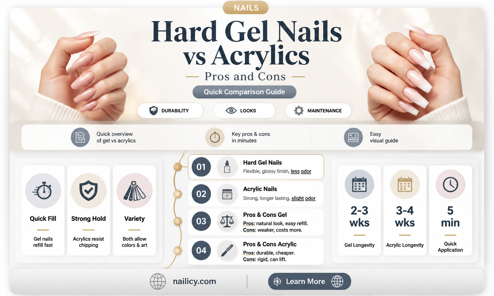 are hard gel nails better than acrylic