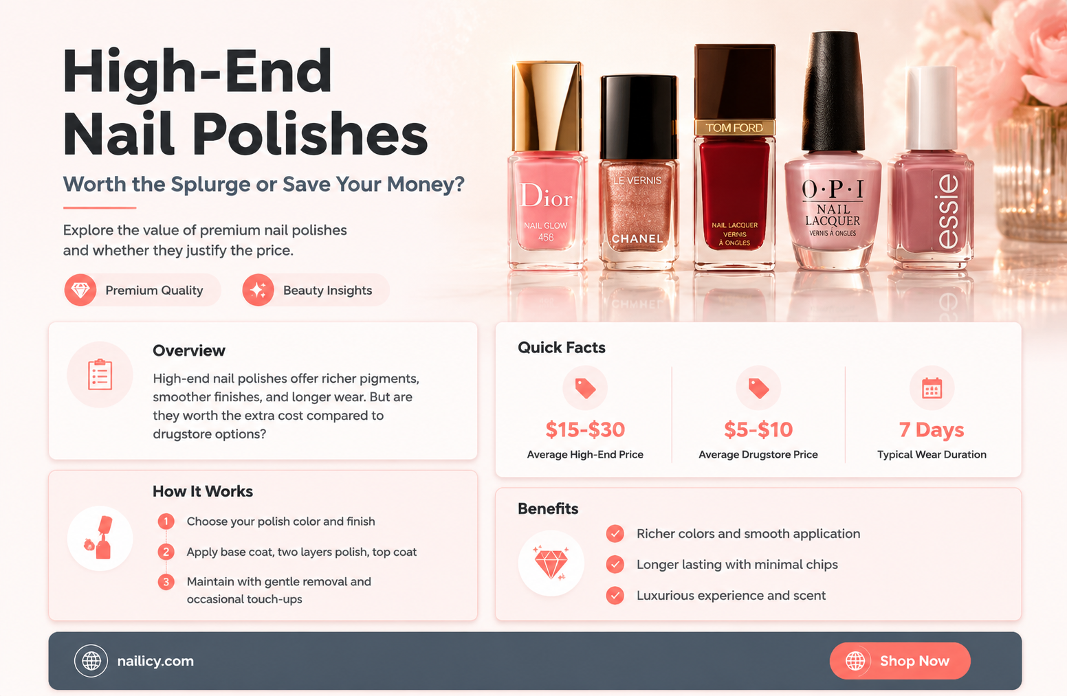are high end nail polishes worth it