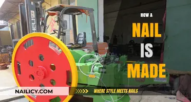 From Wire to Nail: The Fascinating Manufacturing Process Explained