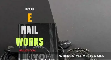 Understanding E-Nails: How Electric Dab Rigs Work and Why