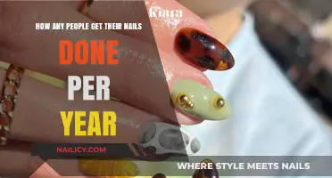 Annual Nail Salon Visits: A Comprehensive Guide to Popular Trends