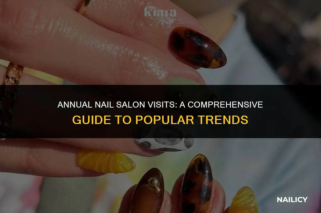how any people get their nails done per year