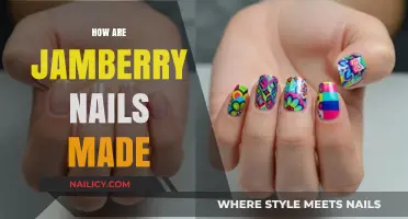 The Art of Jamberry Nails: Crafting Process and Materials Explained
