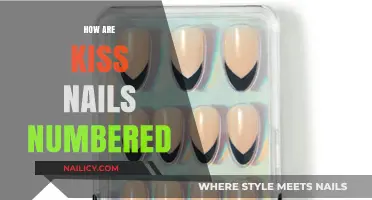 Understanding Kiss Nails Numbering System: A Comprehensive Guide