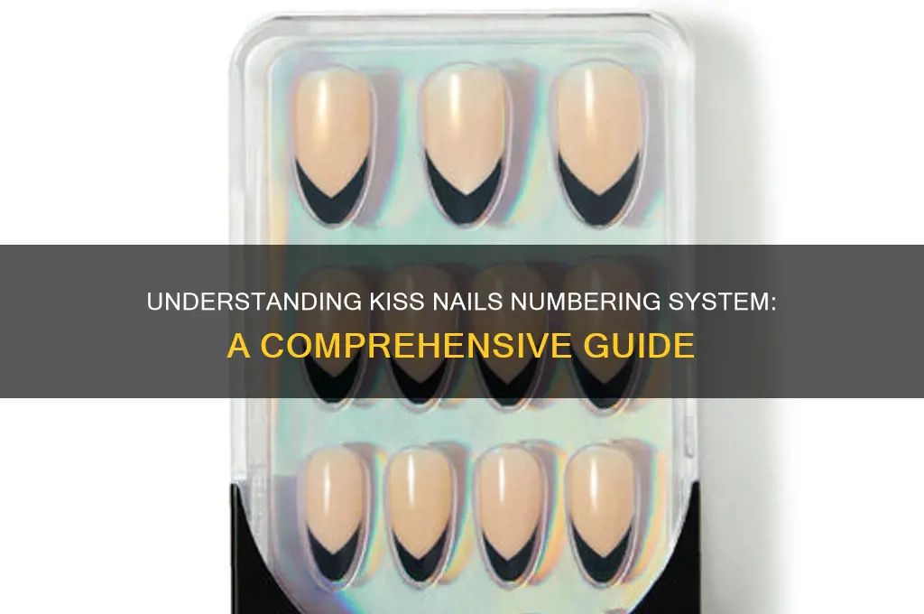 how are kiss nails numbered