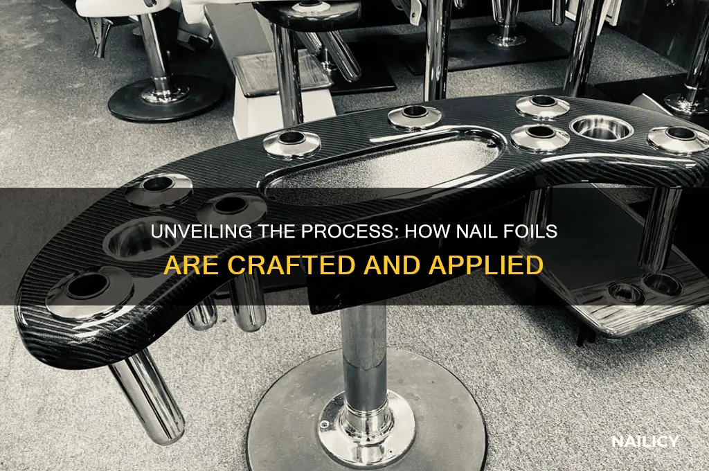 how are nail foils made