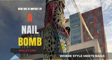 Devastating Nail Bomb Impact: Uncovering the Destructive Reach and Consequences