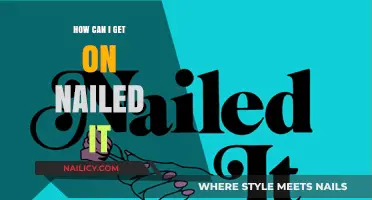 Mastering the Art of Perfection: A Guide to Getting It Right