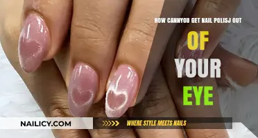 Quick Fix: Safely Removing Nail Polish from Your Eye