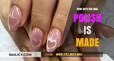 The Art of Crafting Cat-Eye Nail Polish: A Detailed Process