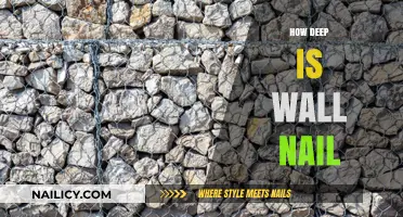 Understanding Wall Nail Depth: Essential Tips for Secure Installation