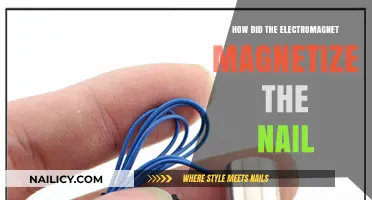 How Electromagnets Magnetize Nails: A Simple Scientific Explanation