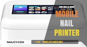 How Mobile Nail Printers Work: A Step-by-Step Guide