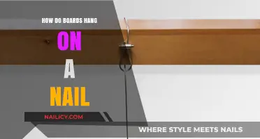 How Boards Stay Securely Hung on a Single Nail: Explained