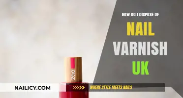 Eco-Friendly Nail Varnish Disposal Guide for UK Residents