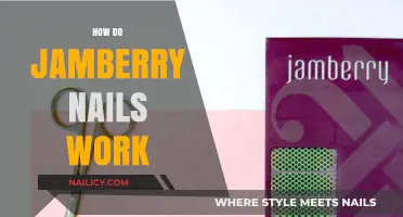 How Jamberry Nails Work: A Simple Guide to Application and Removal
