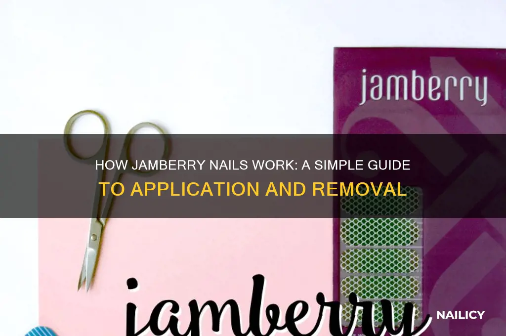 how do jamberry nails work