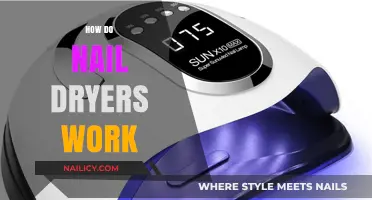 How Nail Dryers Work: The Science Behind Quick-Dry Manicures