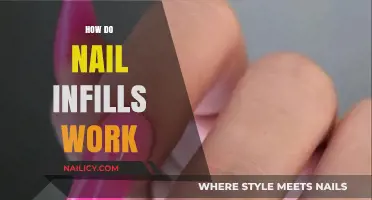 Understanding Nail Infills: A Step-by-Step Guide to Maintenance and Process
