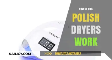 How Nail Polish Dryers Work: Quick-Dry Technology Explained