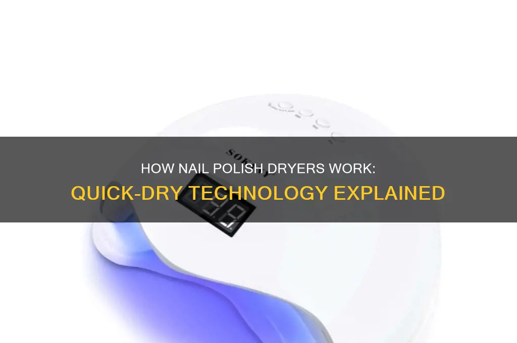 how do nail polish dryers work