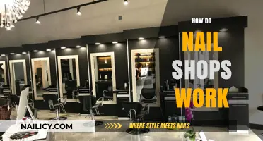 How Nail Salons Operate: A Step-by-Step Guide to Services and Processes
