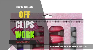 How Nail Soak-Off Clips Simplify Gel Polish Removal Effortlessly