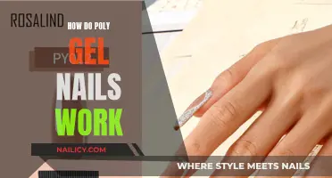 Poly Gel Nails: Application and Removal Process Explained