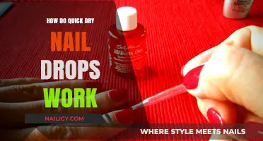 Quick Dry Nail Drops: The Science Behind Faster Manicures Explained