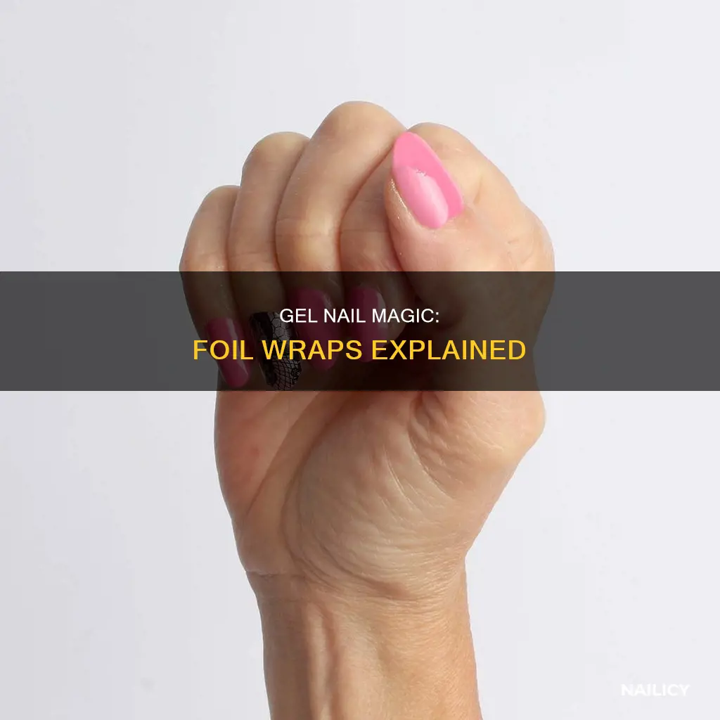 how do the foil wraps work for gel nails