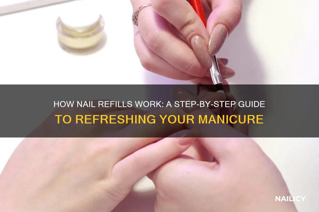 how do they refill nails