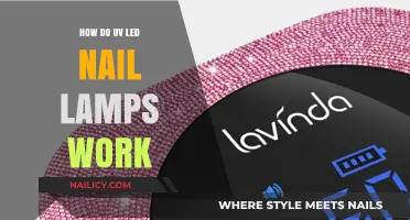 UV LED Nail Lamps: How They Cure Gel Polish Quickly & Safely