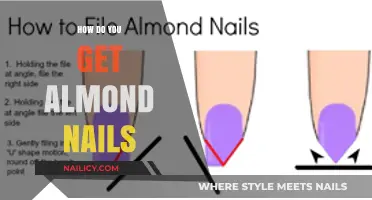 Achieving Almond Nails: A Step-by-Step Guide for Perfectly Shaped Nails