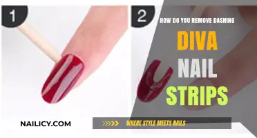 Easy Removal of Dashing Diva Nail Strips