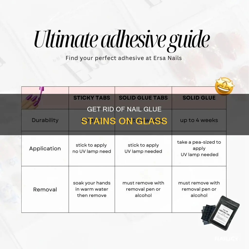 how do you remove nail glue from glass
