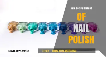 Eco-Friendly Nail Polish Disposal: Safe and Simple Methods to Try