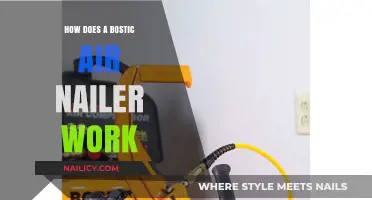 Understanding the Mechanics of a Bostic Air Nailer: A Comprehensive Guide