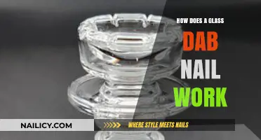 Understanding Glass Dab Nails: Functionality and Usage Explained