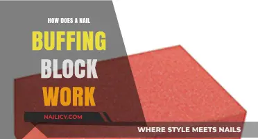 Understanding Nail Buffing Blocks: How They Smooth and Shine Your Nails