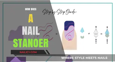 How Nail Stampers Work: A Step-by-Step Guide to Perfect Designs