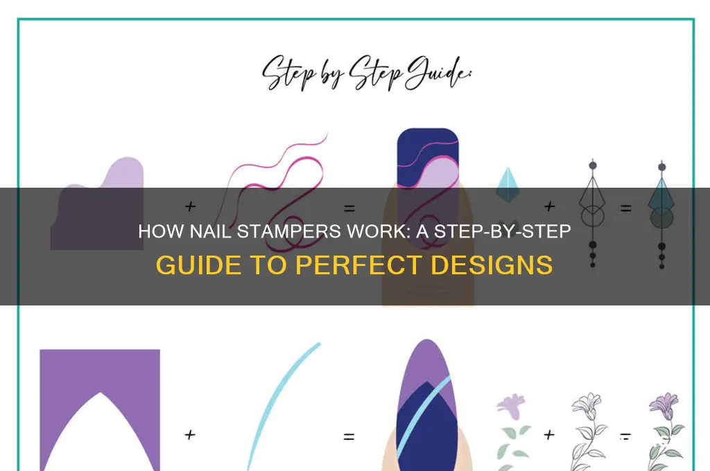 how does a nail stanoer